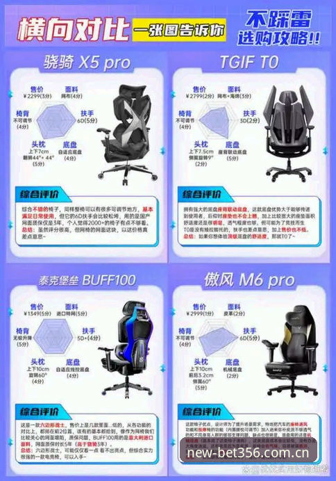 BET356官网下载与8博体育对比：新版更顺手 vs 旧版卡顿，登录页CN快捷通道手机版怎么选？